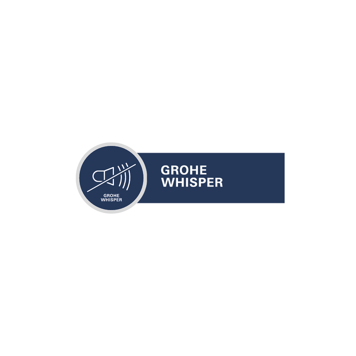 grohe whisper technology