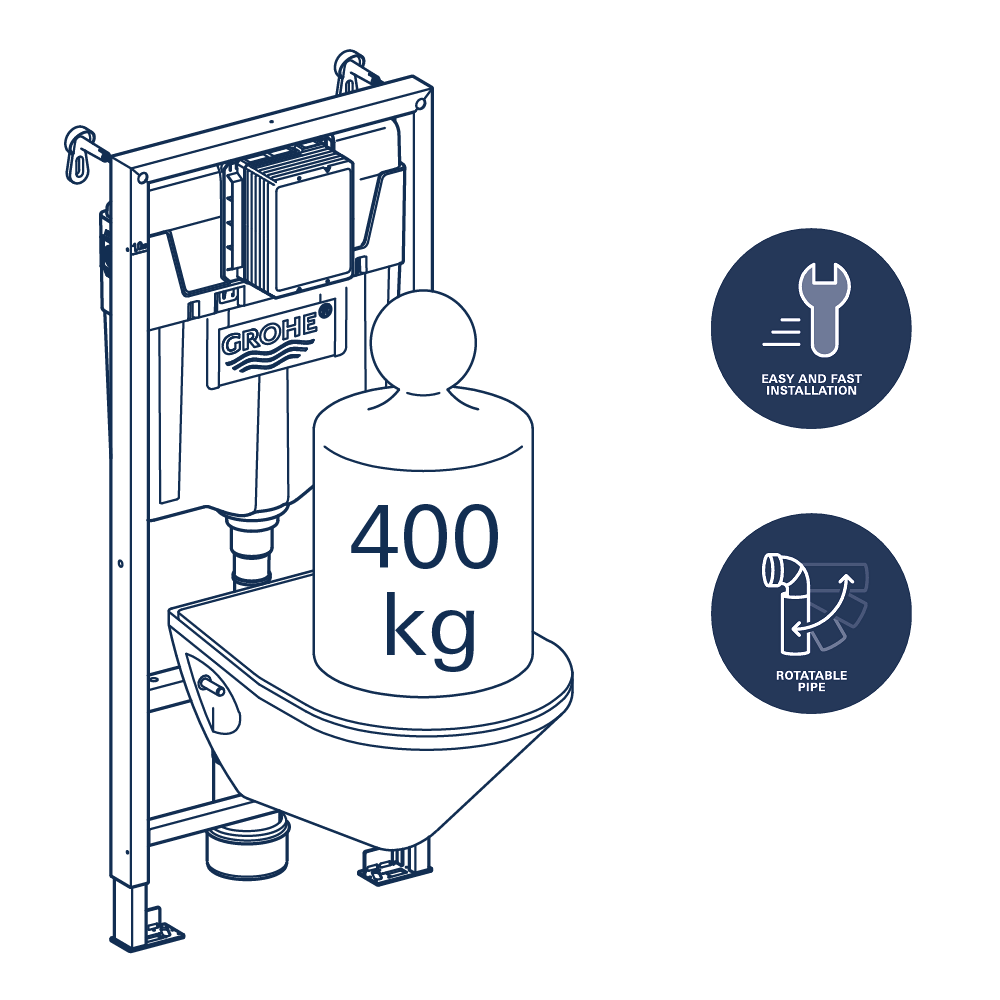 charge max solido grohe for sensea - 1