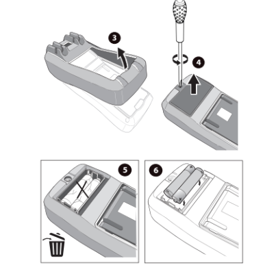 Comment changer les piles de mon multimètre Lexman