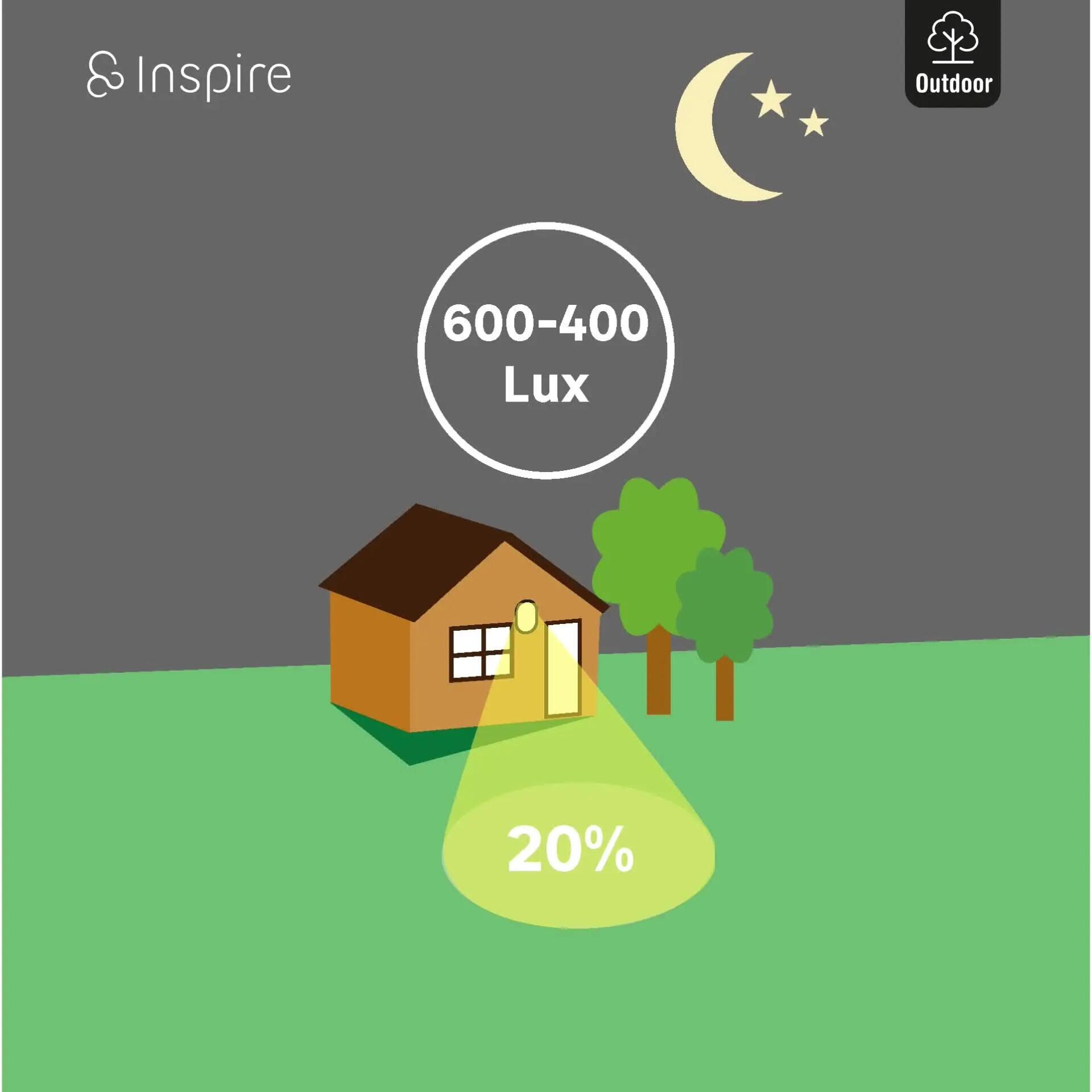 Plafonnier extérieur LED à détection, D.30 cm 2100 lumens, Pono INSPIRE - 8