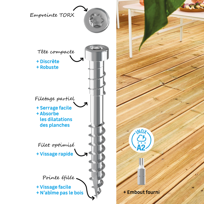 vis terrasse standers