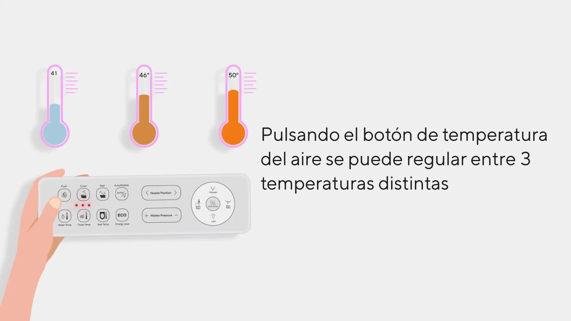 Inodoro japonés MIZUBATH Rada In-tank blanco con salida vertical y cánulas de limpieza automáticas, con higiene intima avanzada, función de secado y asiento calefectable - 14