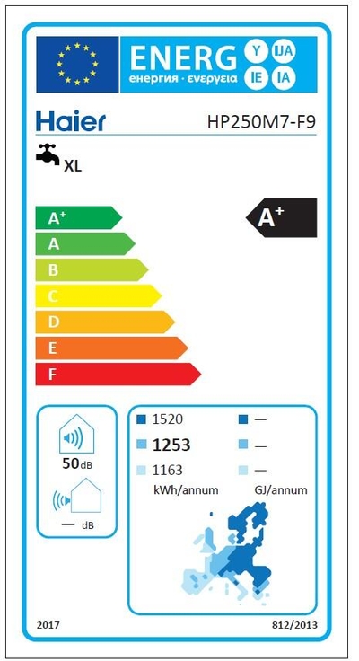 Etiqueta energética