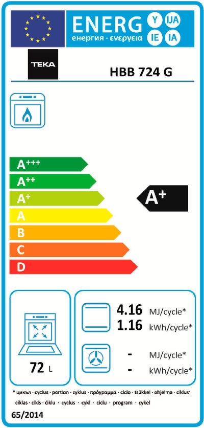 Etiqueta energética