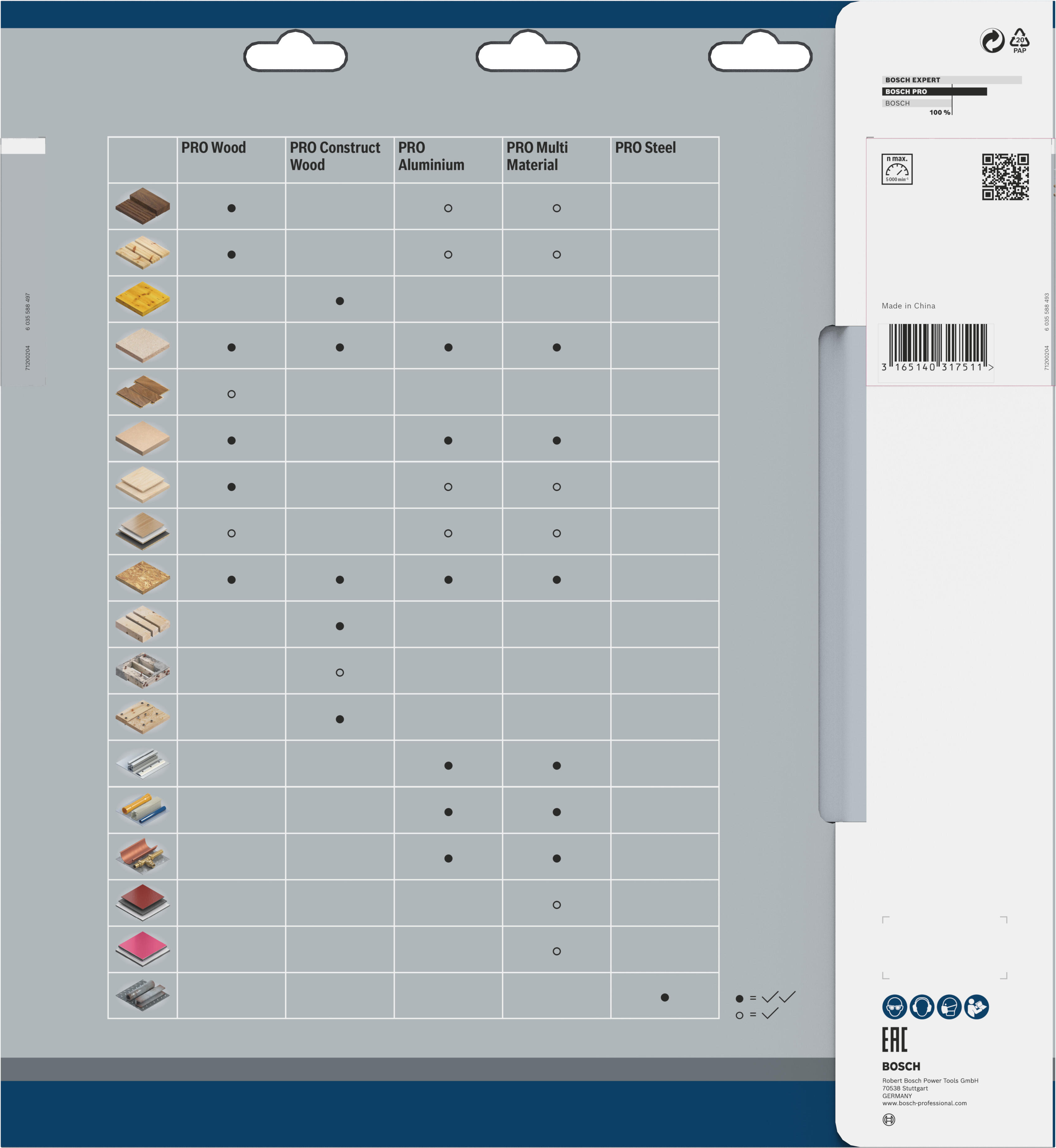 Lame de scie circulaire pour multimatériaux BOSCH PRO, 305x30x3,2 mm 96 dents - 3