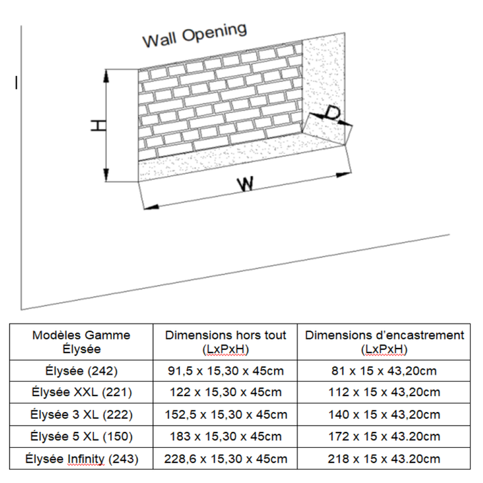 visuel pose - installation élysée
