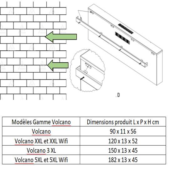 visuel pose - installation volcano