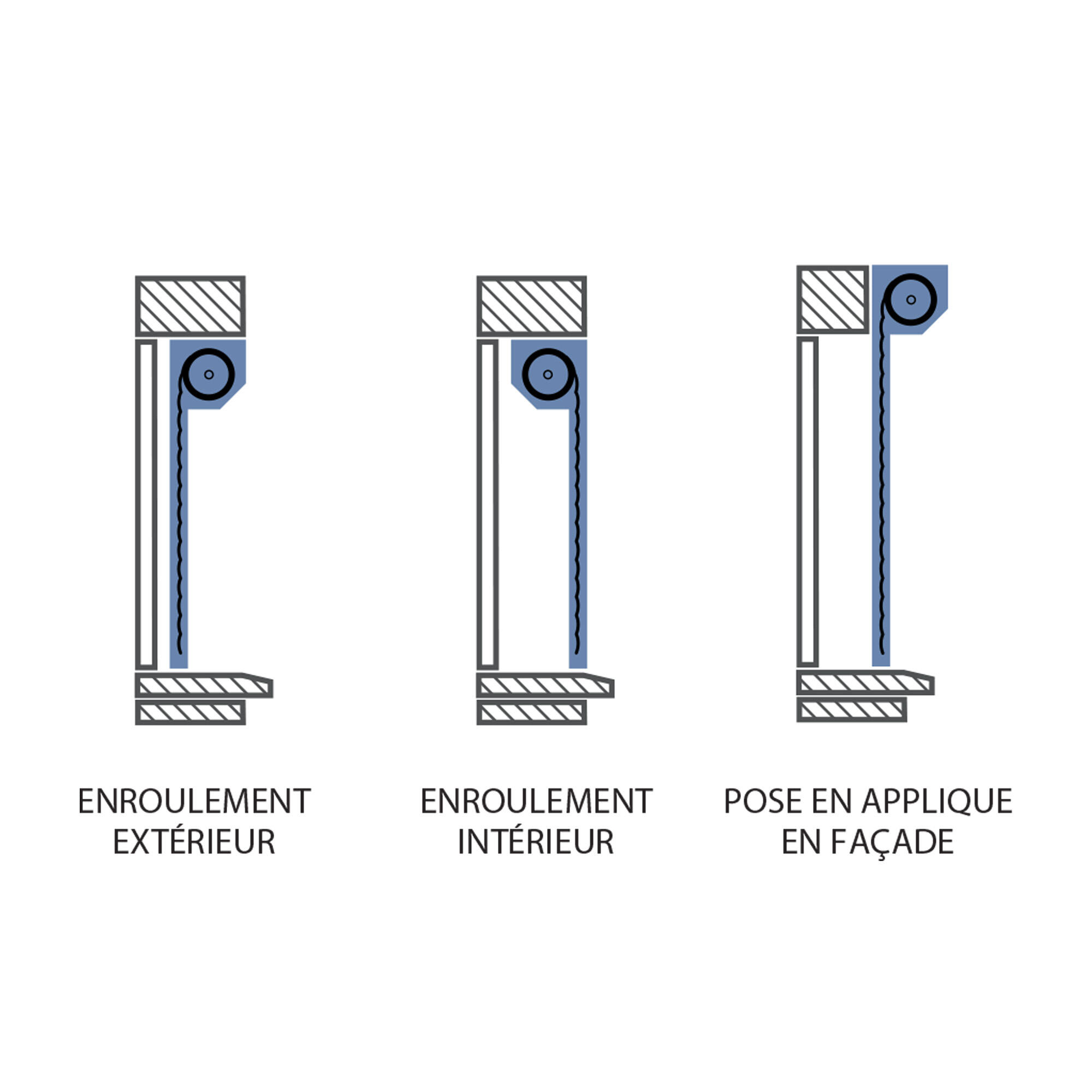 Volet roulant PVC à sangle H.120 x l.120 cm - 4