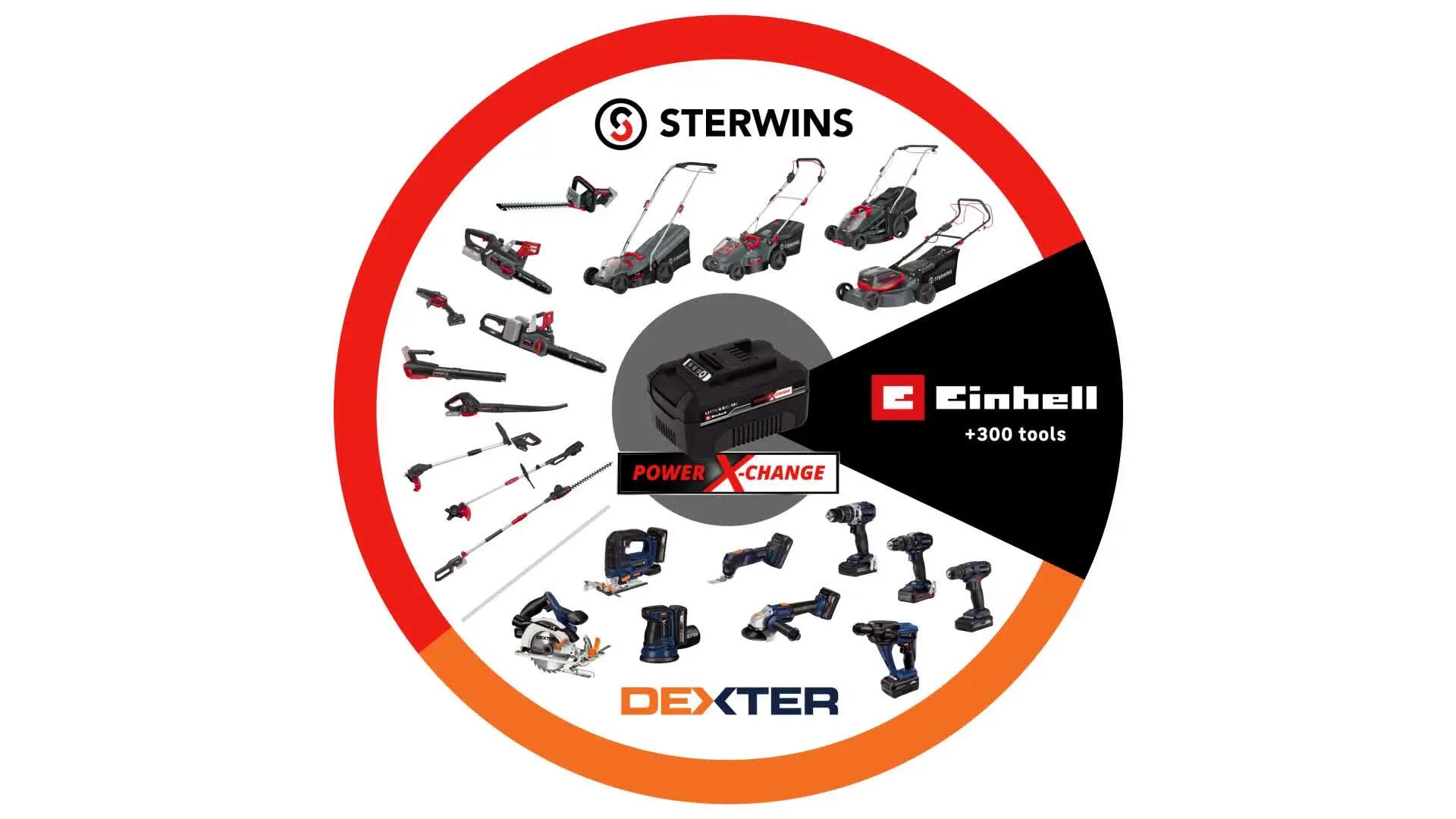 Podkaszarka akumulatorowa 18V 24 cm 2.5Ah Power X-Change Sterwins - 3