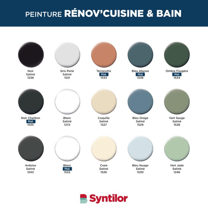 exprimez votre créativité