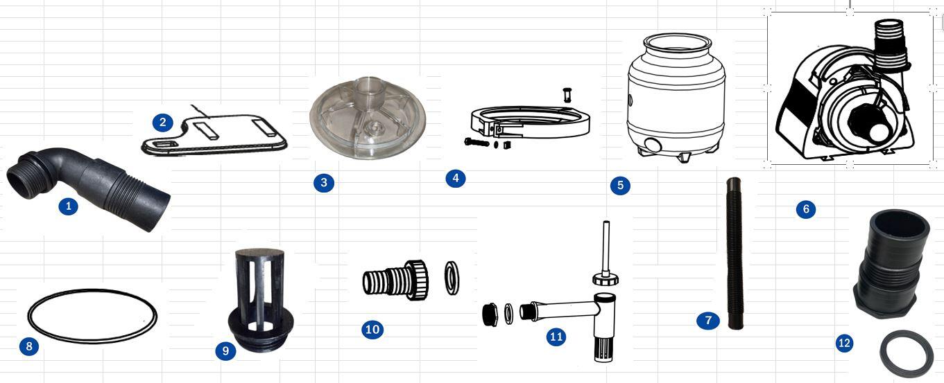 Filtre pour Aqualoon, 4 m³/h - 4
