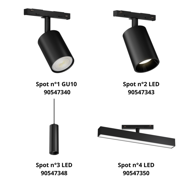 éclairage sur rail spot