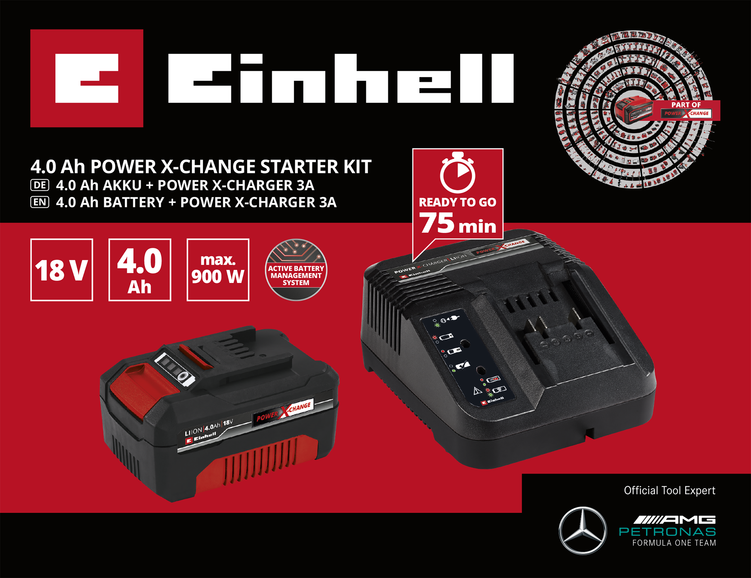 Ładowarka + akumulator zestaw 18V 4Ah Power X-Change Einhell - 13