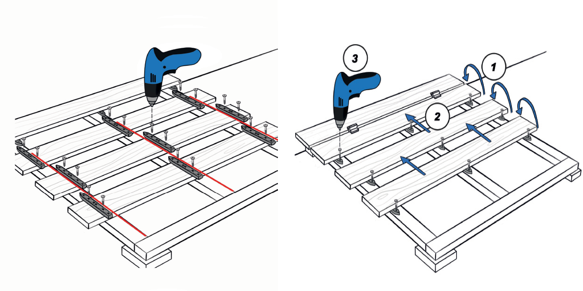 Système pratique  - 2
