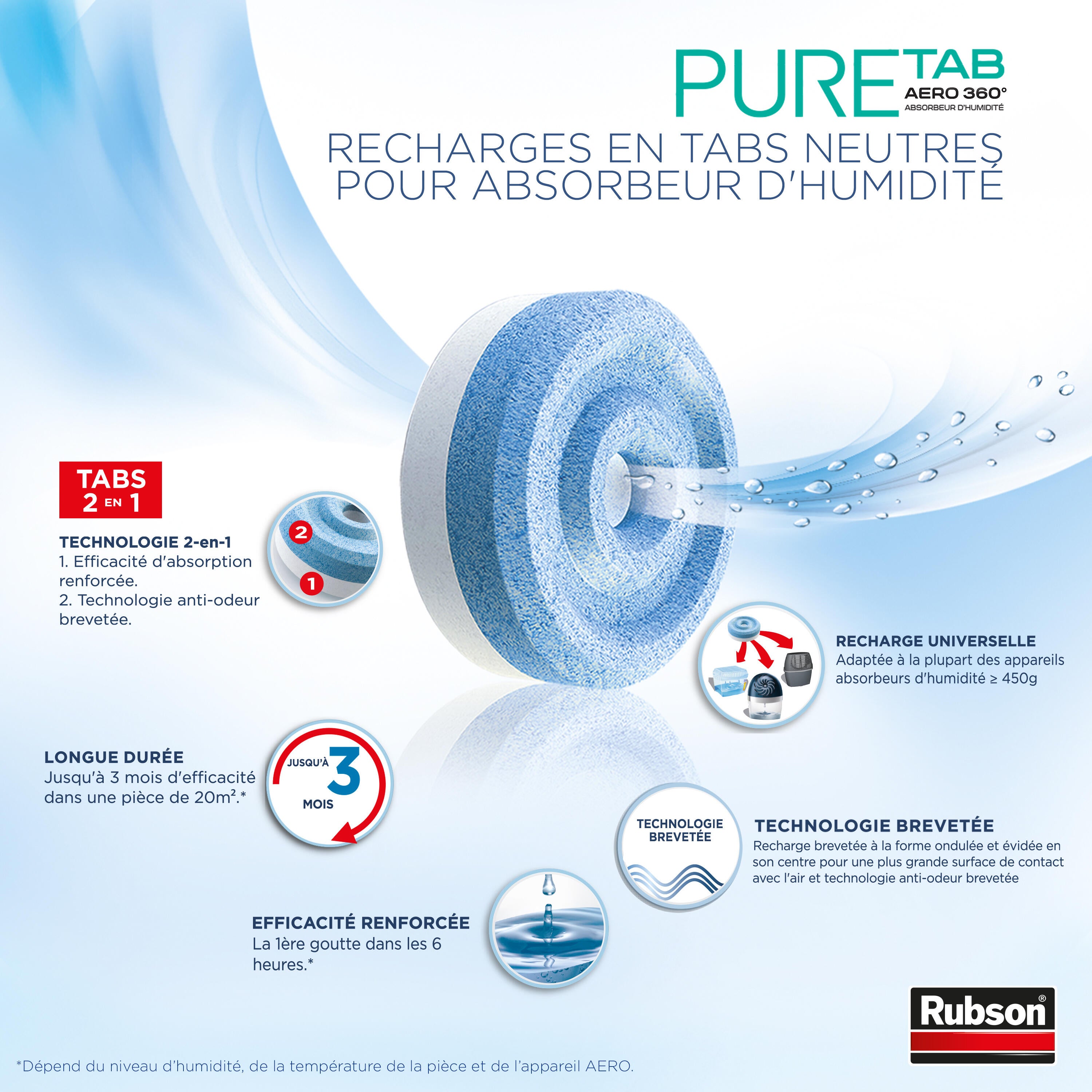 Lot de 4 recharges tablette pour absorbeur d'humidité RUBSON Aéro 360°pure 20 m² - 3