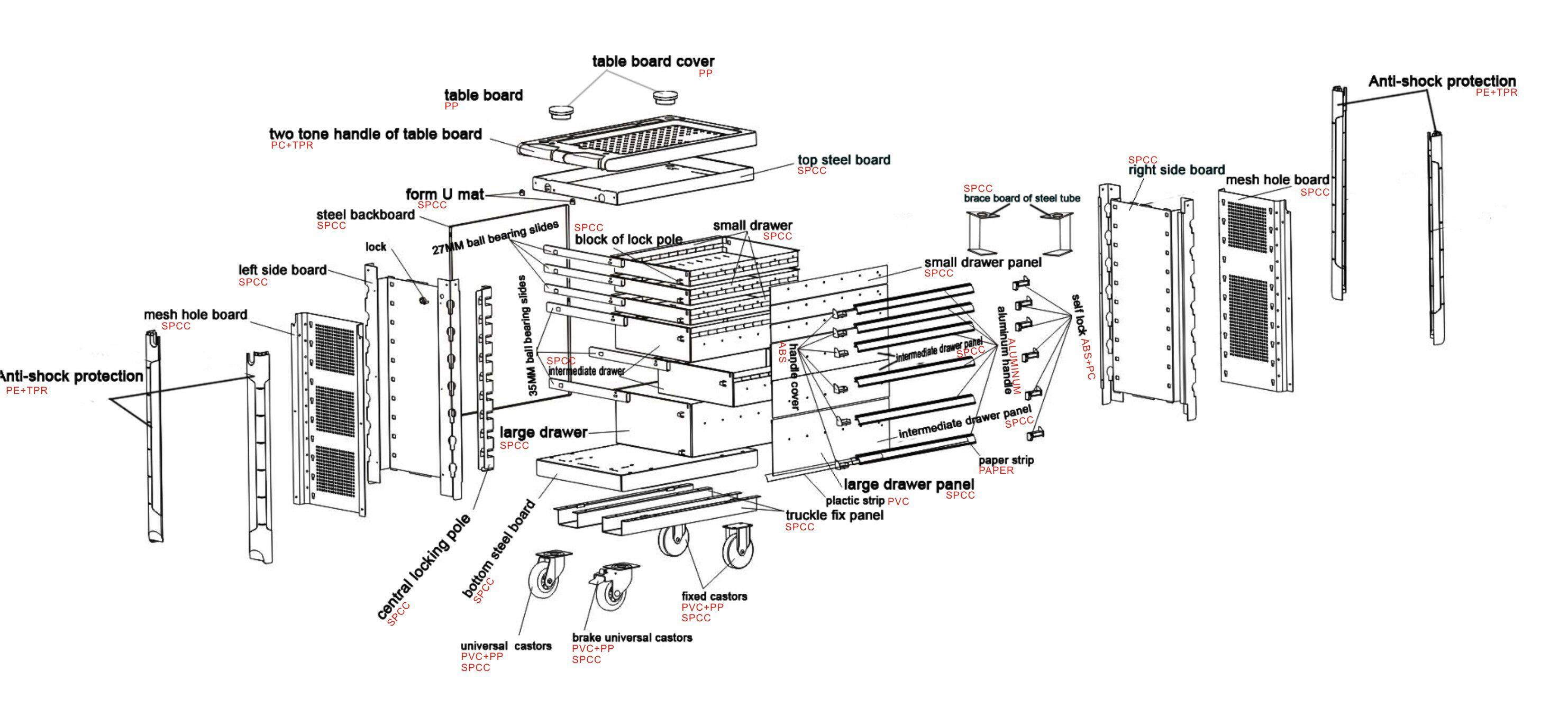 Servante d'atelier avec 263 pièces d'outils SCHEPPACH Tw1000, 7 tiroirs, L.46 cm - 12