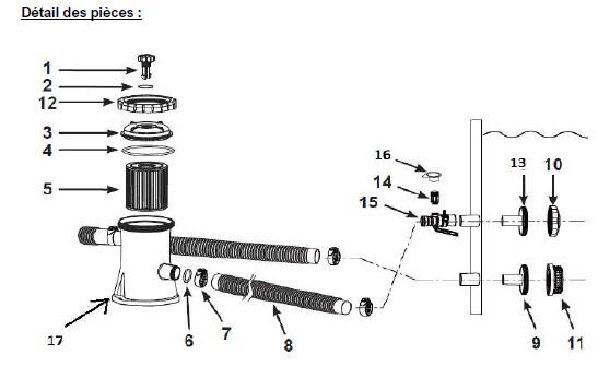 Épurateur à cartouche INTEX, 1 m³/h - 6