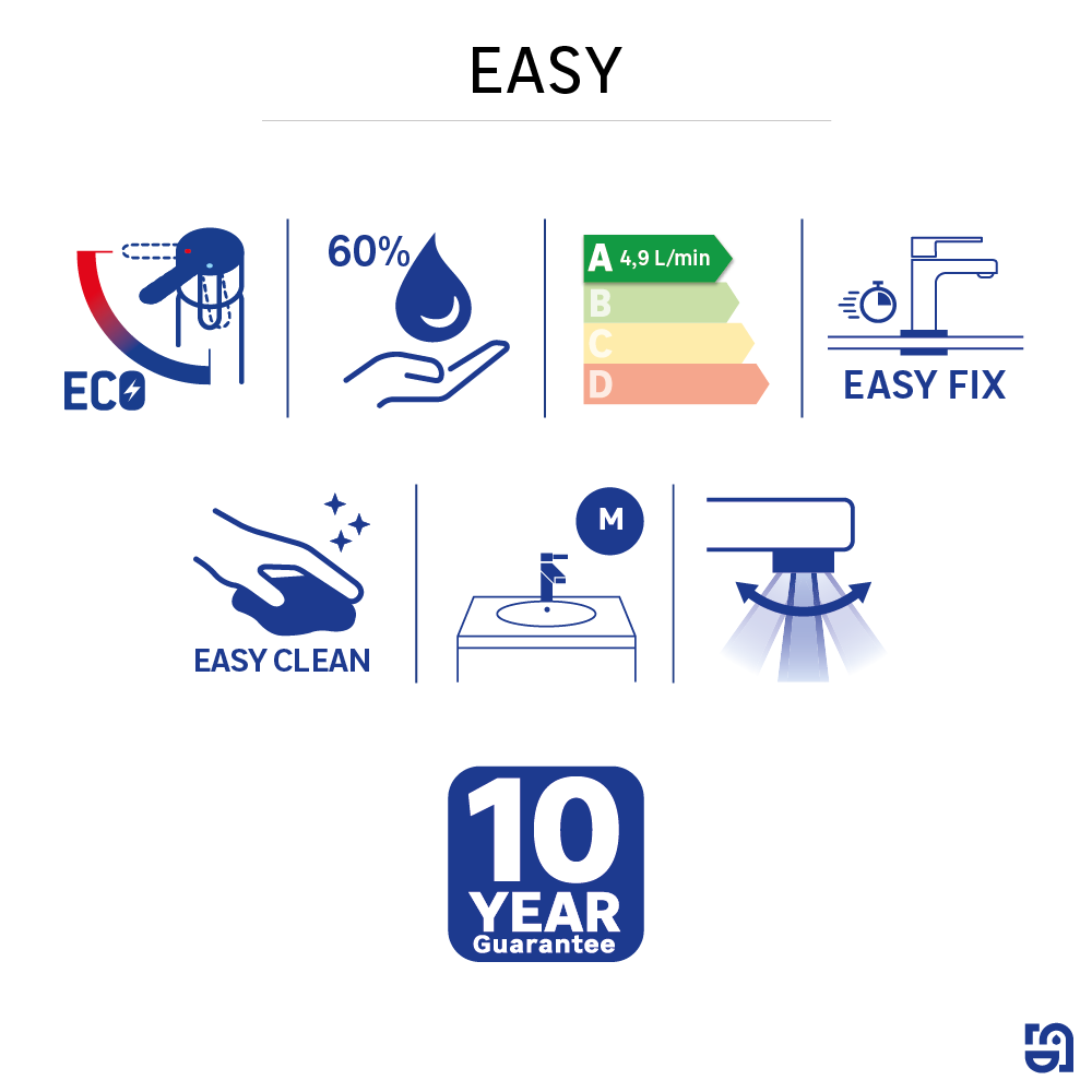 Grifo de lavabo SENSEA Easy monomando cromo brillo. Apertura en frío. Antical. Latón - 7