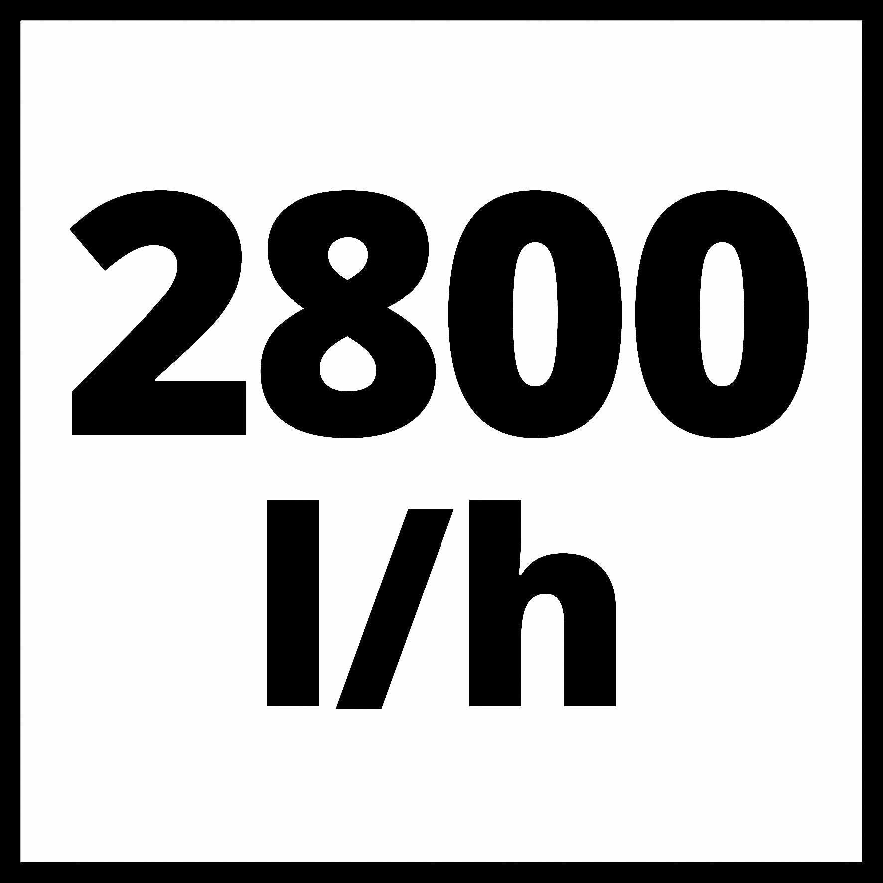 Bomba de superficie EINHELL Aquinna 18/28 caudal máximo 2.8 l/h - 8