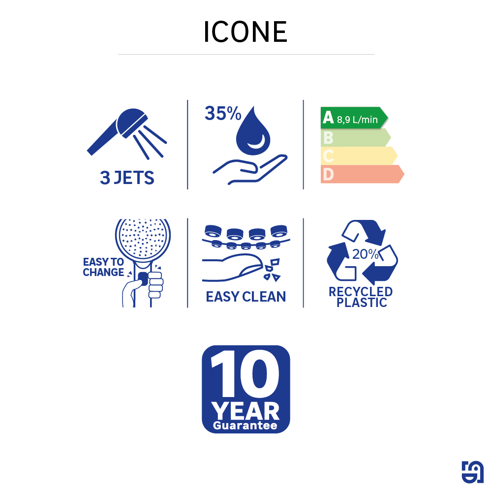 Doccetta SENSEA Icone in abs L 11 x H 23 x P 3.4 cm con anticalcare 3 getti - 8