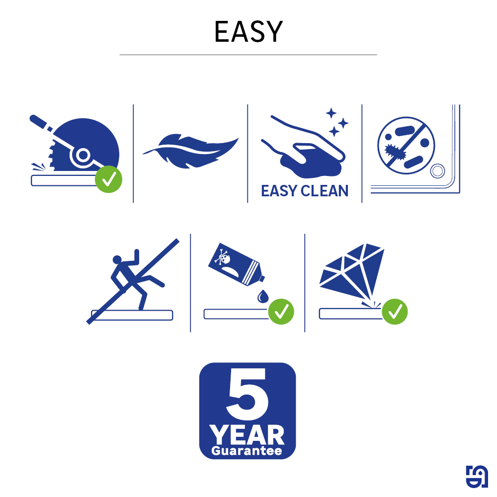 Base de duche Resina 120x70 cm branco mate Sensea Easy V2 - 9