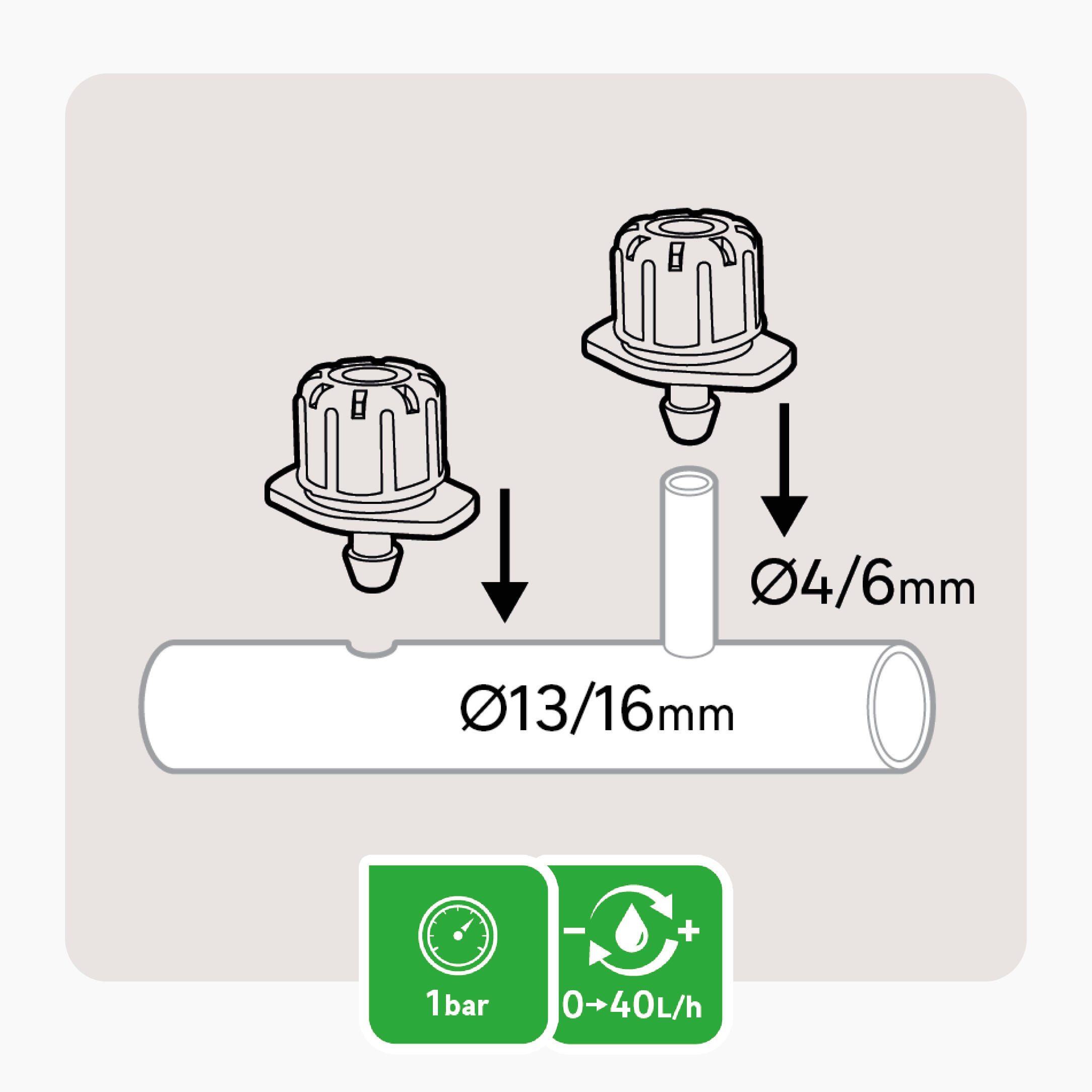 Gotejador regulável 60 L/H 10 unidades Geolia - 4