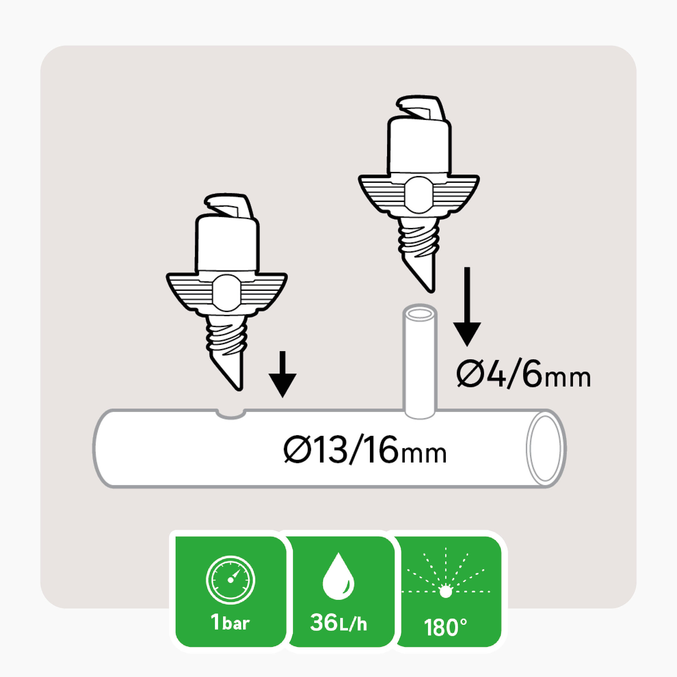 Microdifusor 180° 10 unidades Geolia - 4