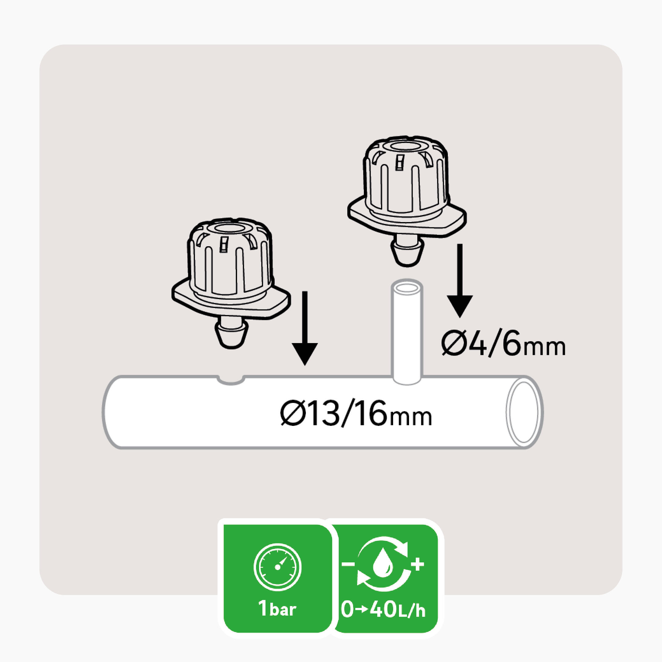 Gocciolatore fine linea smontabile per superfici circolari in polipropilene GEOLIA 40 l/h - 3