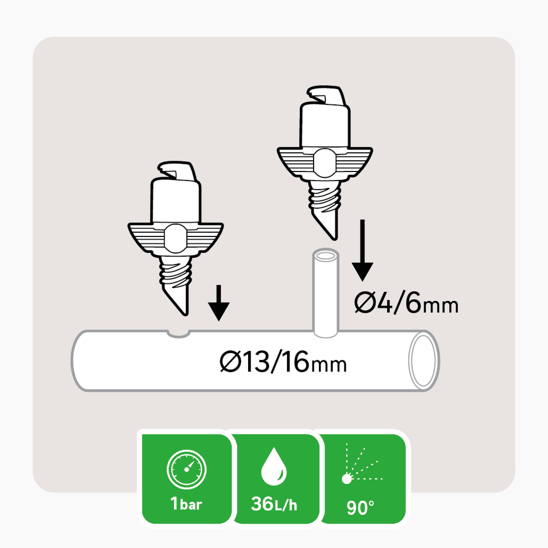 Micro-irrigatore smontabile per superfici circolari in poliossimetilene (pom) GEOLIA 36 l/h - 2