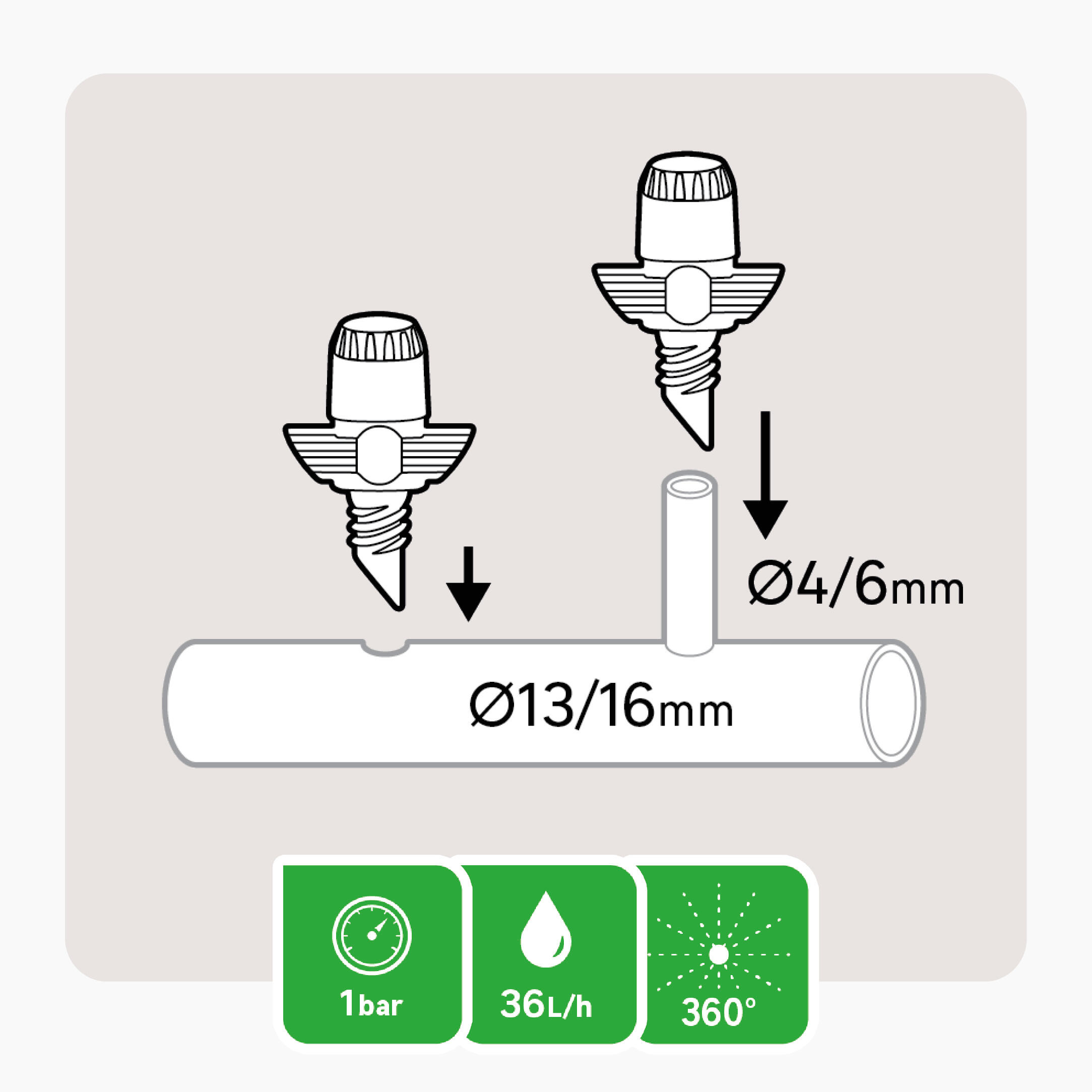 Microdifusor 360° 10 unidades Geolia - 4