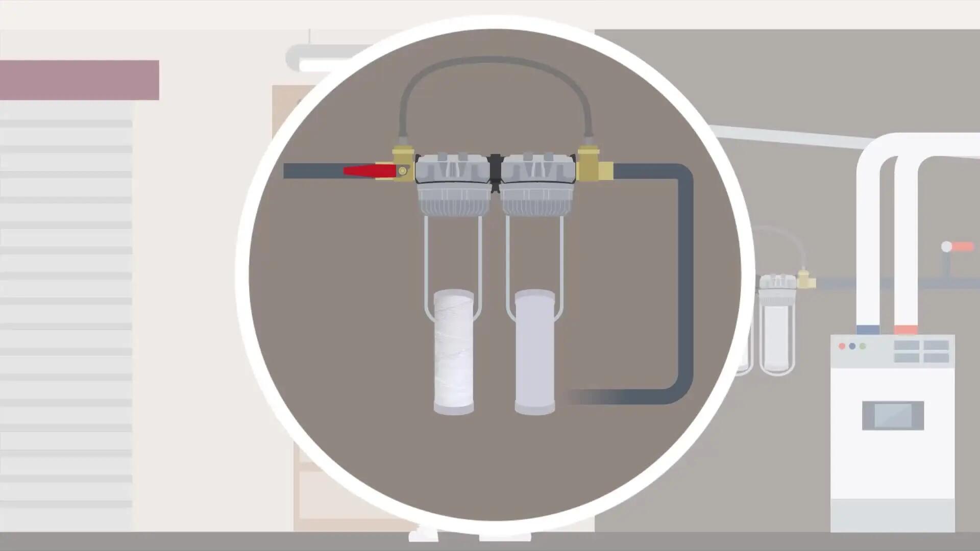 Station pour filtration d'eau de pluie, cartouches incluses 3 actions, EQUATION - 12