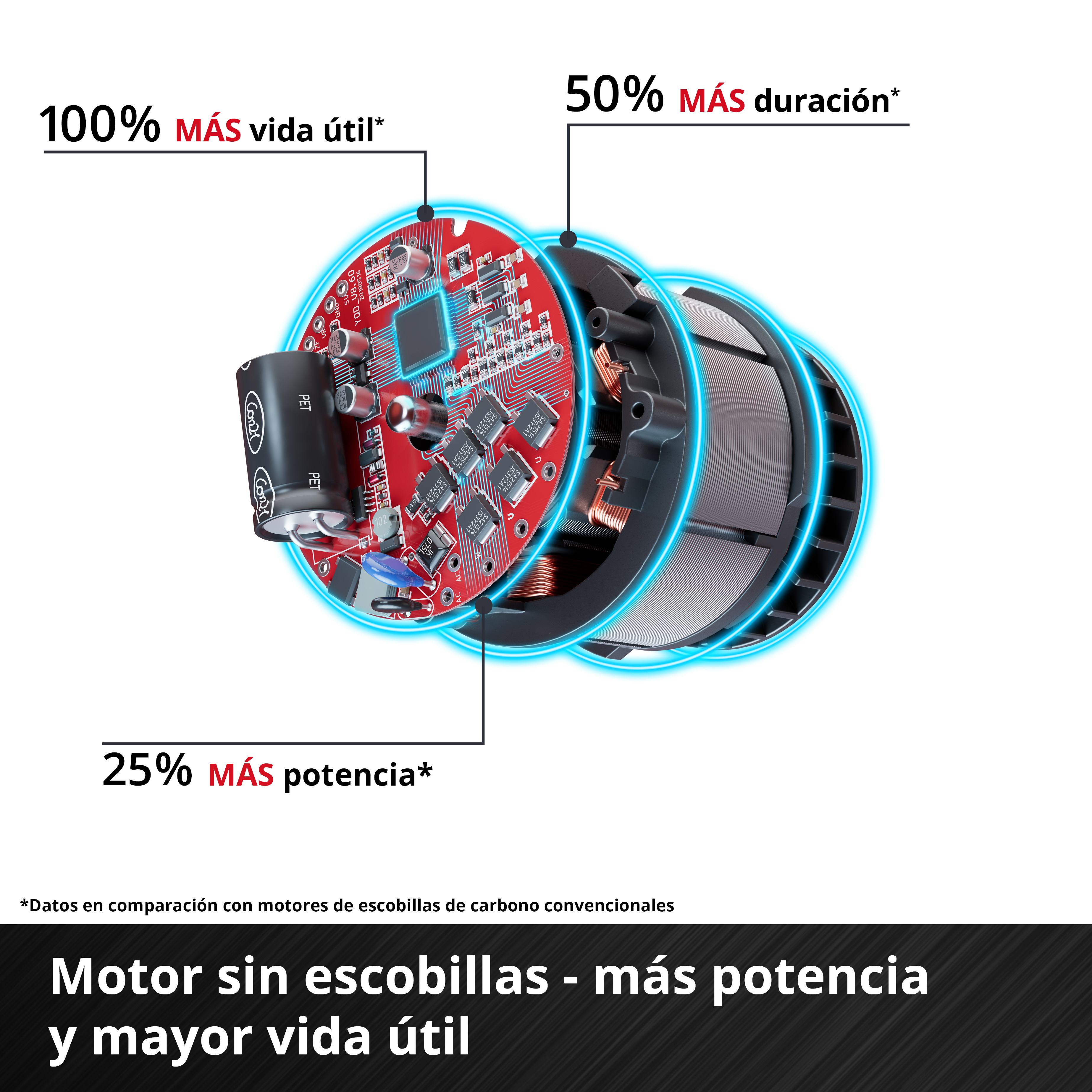 Taladro percutor a batería EINHELL 18V Brushless - Sin bateria - TP-CD 18/50 Li-i BL -Solo - 2
