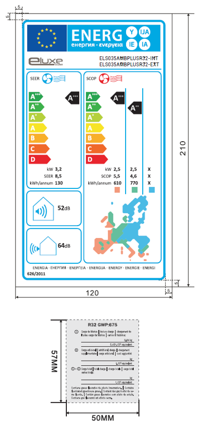 Etiqueta energética