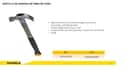 MARTILLO CARPINTERO SACA CLAVOS MANGO BIMATERIA STANLEY 450 - 2
