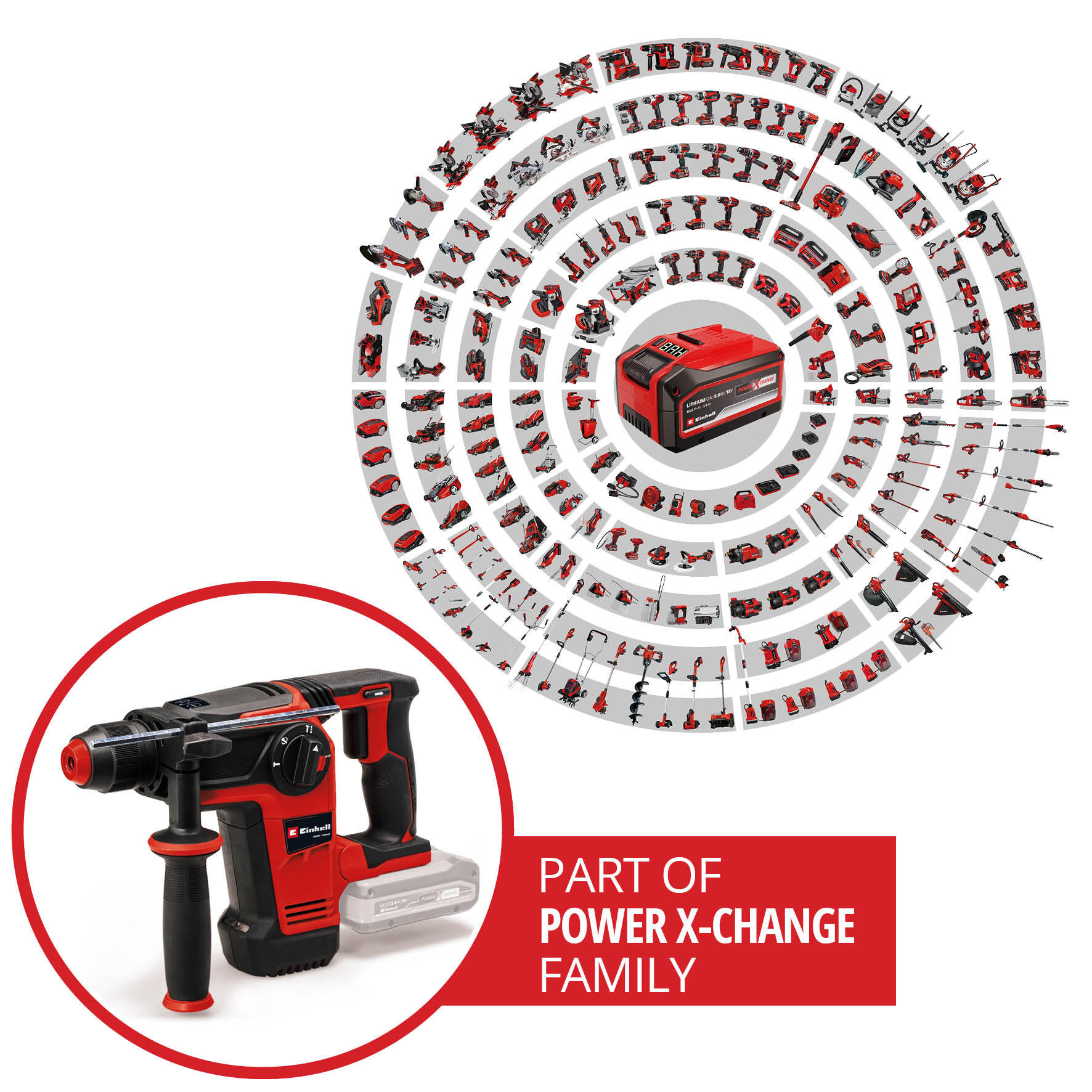 Martillo perforador EINHELL PROFESSIONAL TP-HD 18/28 - Con maletín y sin batería - Compatible con Power X-Change - 7