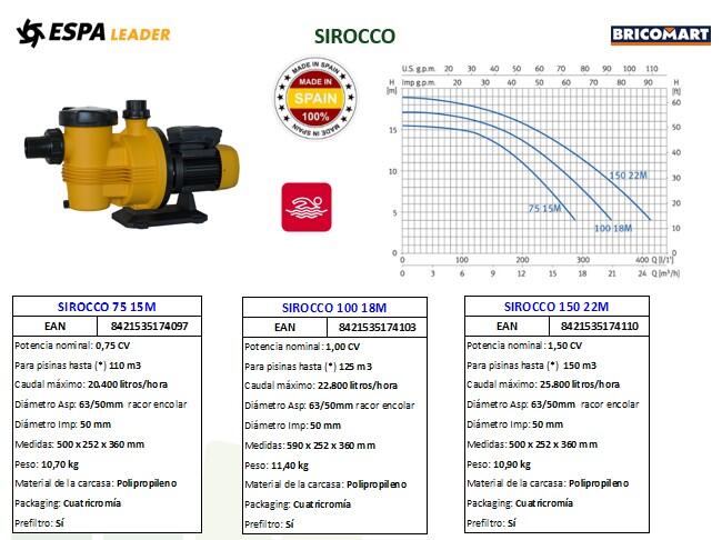 BOMBA PISCINA 1.5CV ESPA LEADER SIROCCO  - 5
