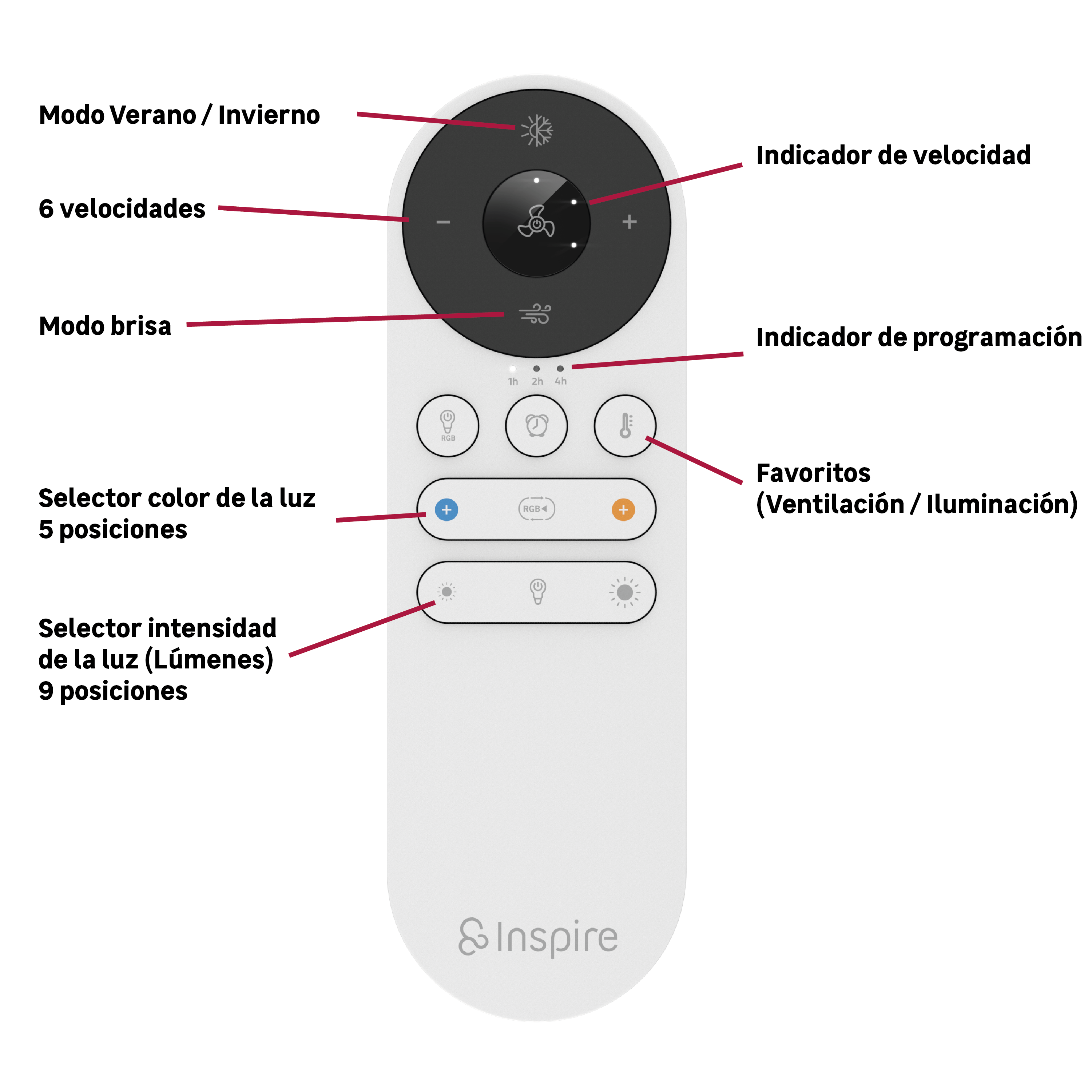 Ventilador de techo con luz silencioso DC Tokyo INSPIRE blanco 132 cm color luz regulable - 5