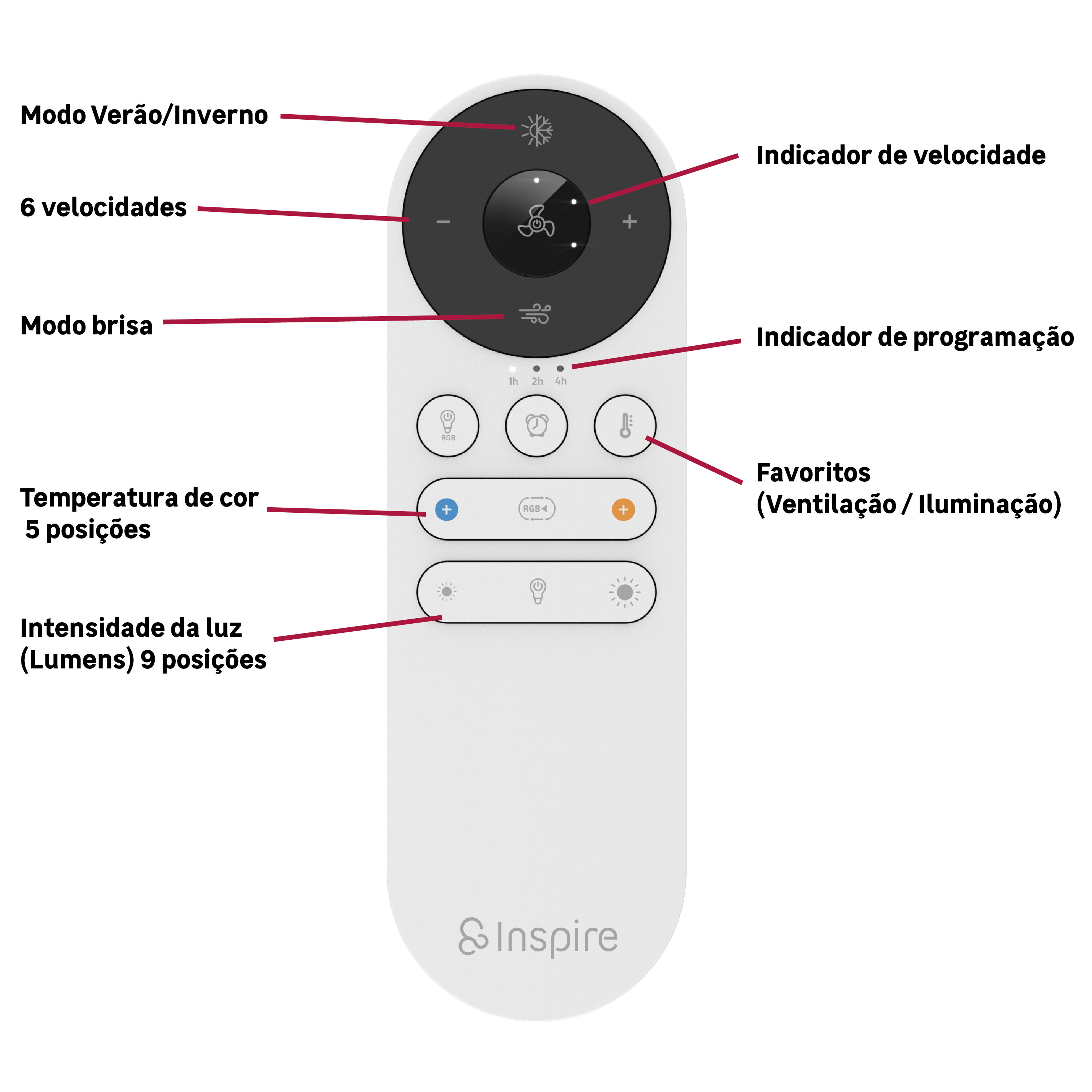 Ventoinha de teto com lâmpada 112 cm 2200 Lm CCT dimável branco Aruba Plus Inspire
 - 4