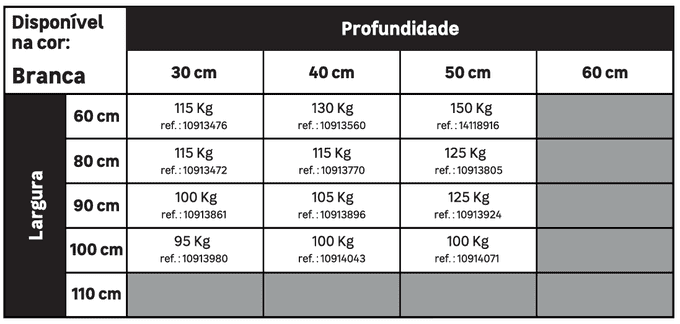 Prateleiras para estante com parafusos