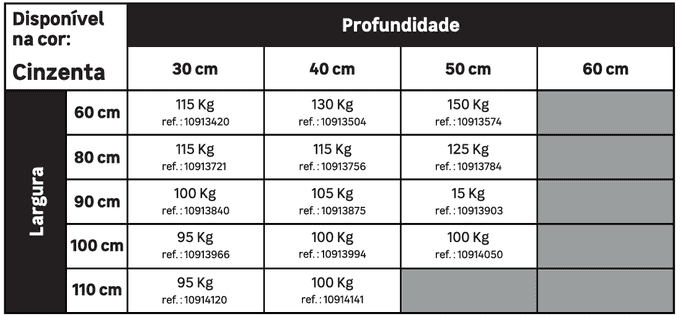 Prateleiras para estantes com parafusos
