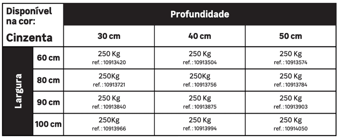 Prateleiras para estante sem parafusos