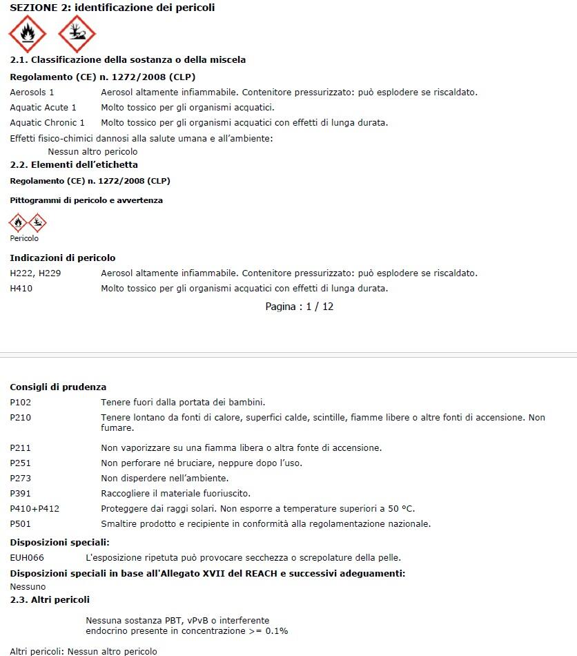 Insetticida aerosol SANDOKAN Bipacco Zanza Party 600 ml - 4