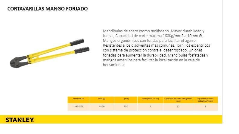 CORTAVARILLAS 750MM STANLEY - 2