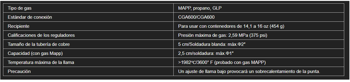 SOPLETE WIPCOOL PARA GAS MAPP/PROPANO - 3
