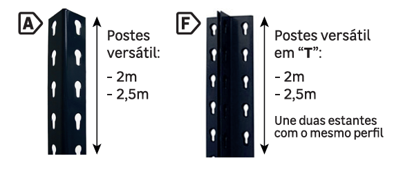 Perfis estantes sem parafusos