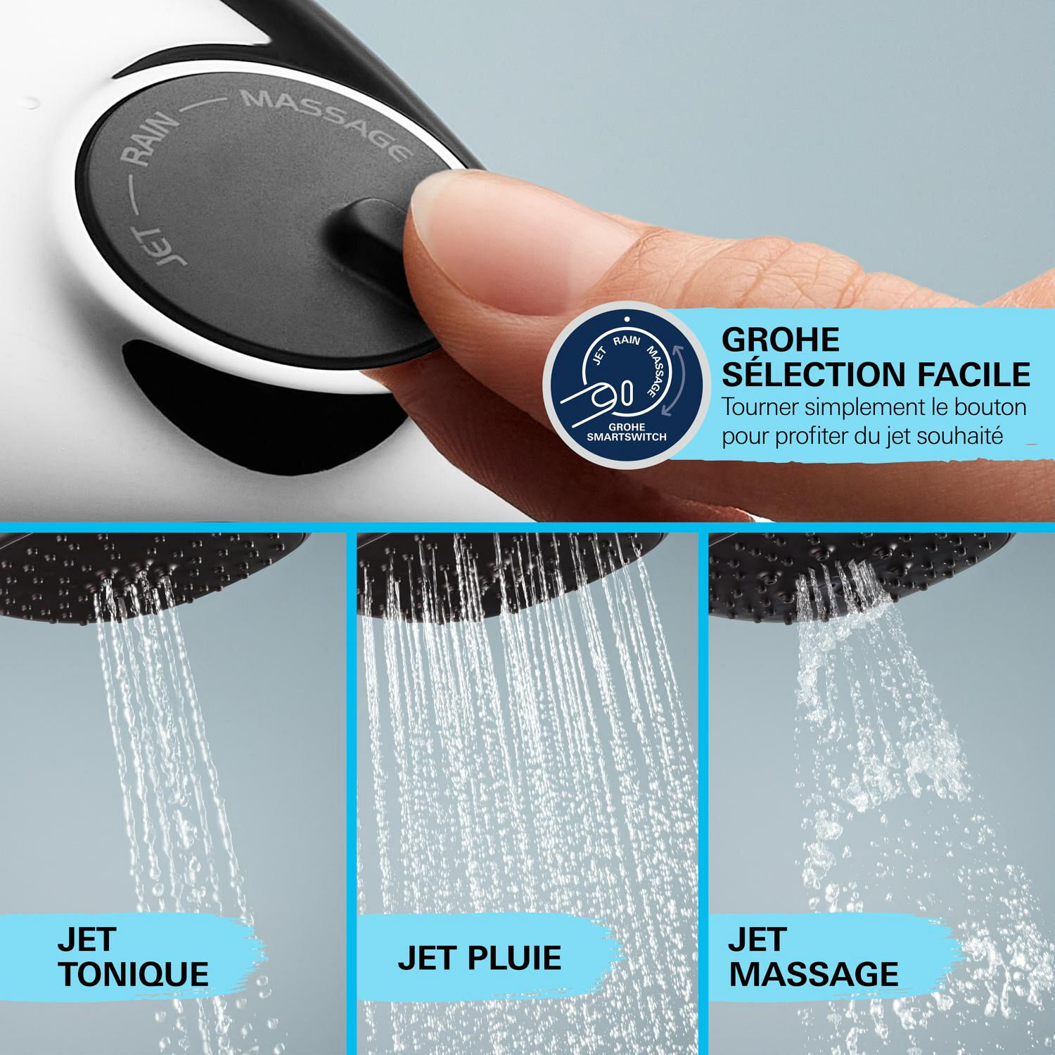 Pommeau de douche 3 jets et flexible, GROHE, Vitalio comfort Clova 3jets - 9