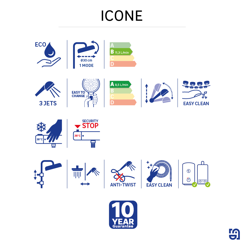 Kolumna prysznicowa z baterią termostat czarna Icone Sensea - 7
