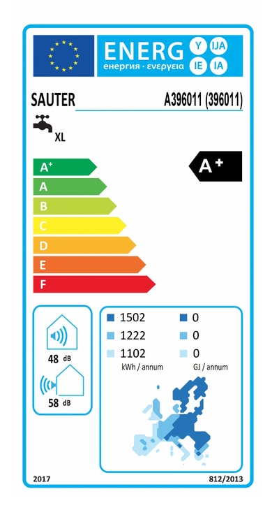 Étiquette énergétique