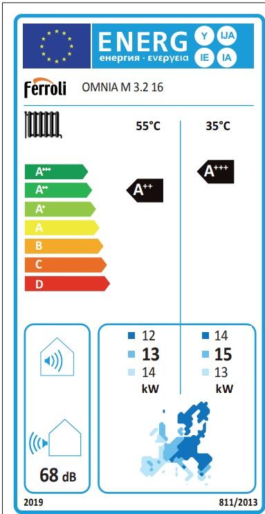 AEROTERMIA FERROLI MONOBLOC 16KW TRIFASICA