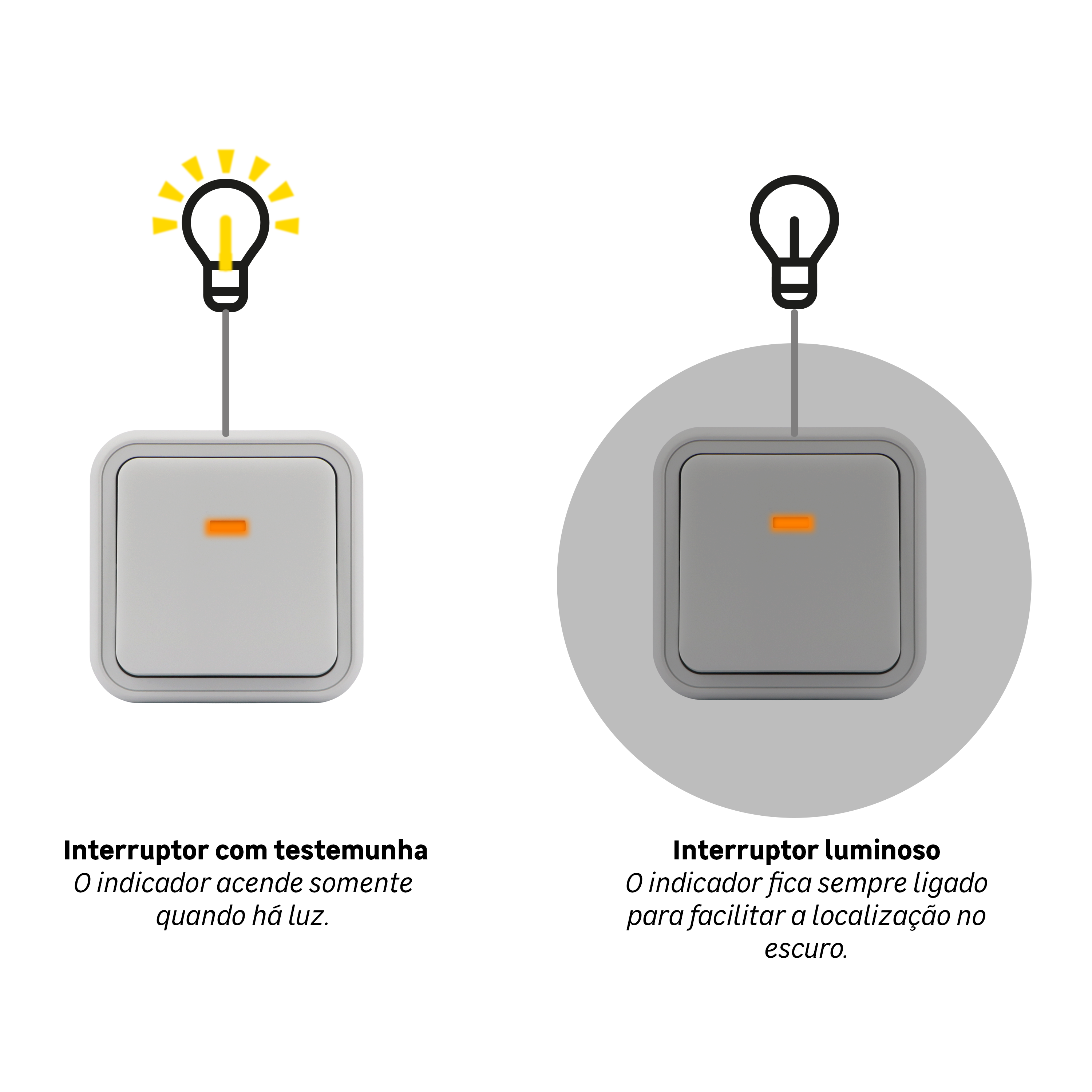 Botão de pressão luminoso exterior LEXMAN TRAIL ANTRACITE IP55 - 4